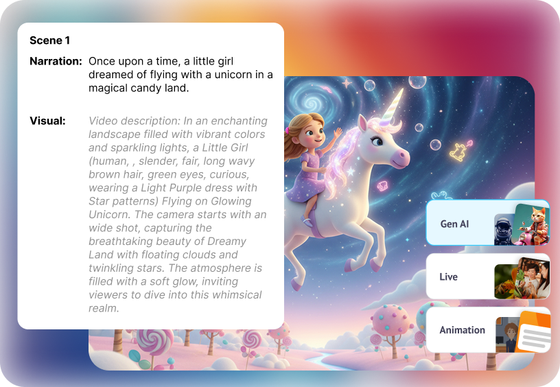 Create videos without editing skills